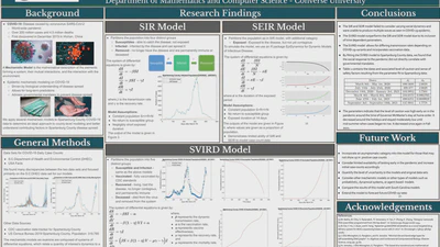Fitting a COVID-19 Model Incorporating Senses of Safety and Caution to Local Data from Spartanburg County, South Carolina featured image