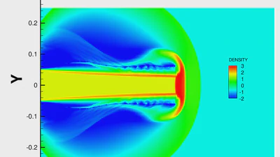 A Sweeping Positivity-Preserving High Order Finite Difference WENO Scheme for Euler Equations featured image